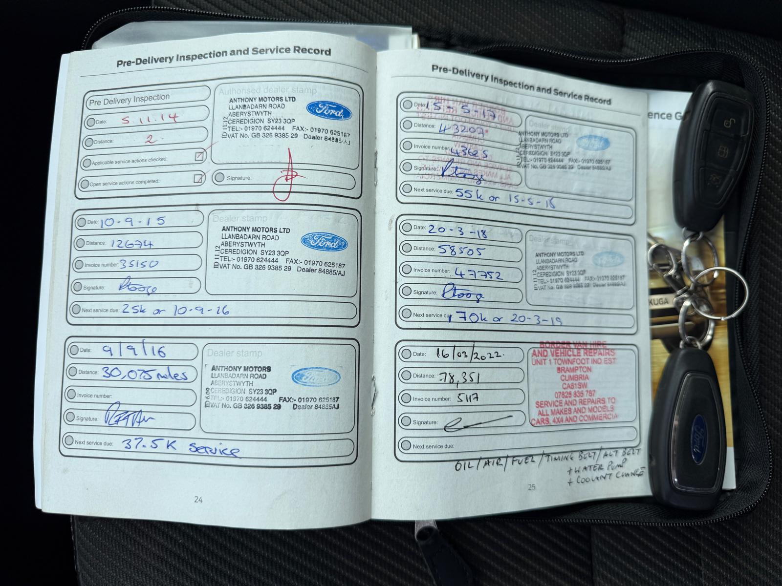 
								Ford Kuga 2.0 TDCi Titanium 4×4 full									